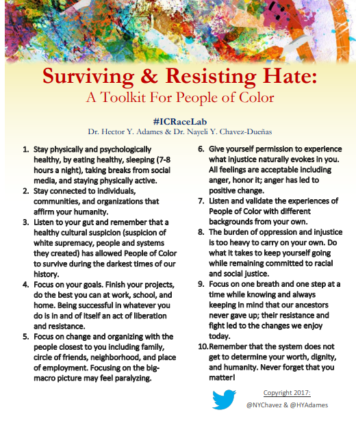 Surviving and Resisting Hate